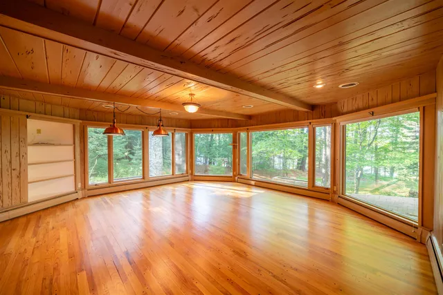 $988,500 | 4239 Forest Point Drive, Rhinelander, WI 54501