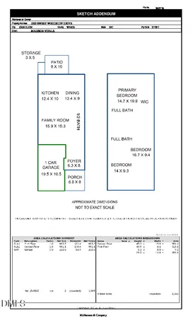 $300,000 | 1000 Sweet Woodruff Drive, Zebulon, NC 27597