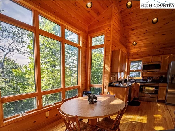 $1,850,000 | 200 Summit Lodge Road, Beech Mountain, NC 28604