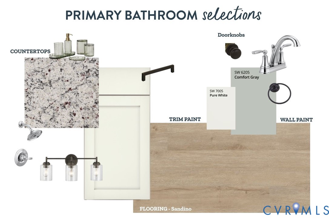 443 Raleigh Avenue South Hill, VA 23970 - Photo 8 of 14 a picture of a wall