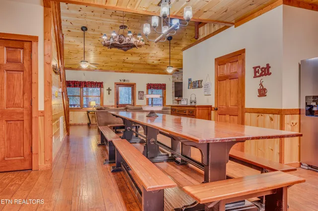 $2,750,000 | 213-222223 Amet Way, Cosby, TN 37722