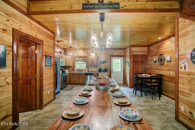 $2,750,000 | 213-222223 Amet Way, Cosby, TN 37722