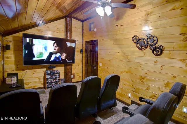 $2,750,000 | 213-222223 Amet Way, Cosby, TN 37722