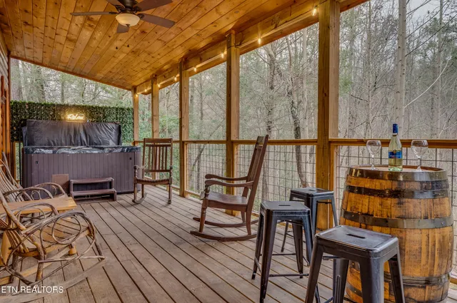 $2,750,000 | 213-222223 Amet Way, Cosby, TN 37722