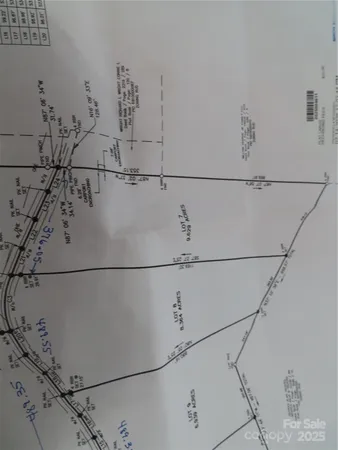 $279,241 | Lot 7 Winter Road, Unit 7, Rock Hill, SC 29730