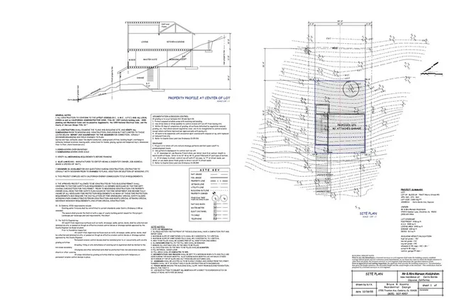 $85,000 | 348 Cerro Gordo Avenue, Cayucos, CA 93430