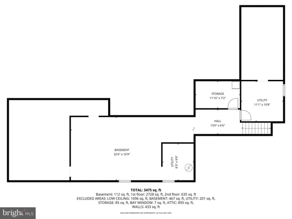 $2,575,000 | 828 Black Rock Road, Gladwyne, PA 19035