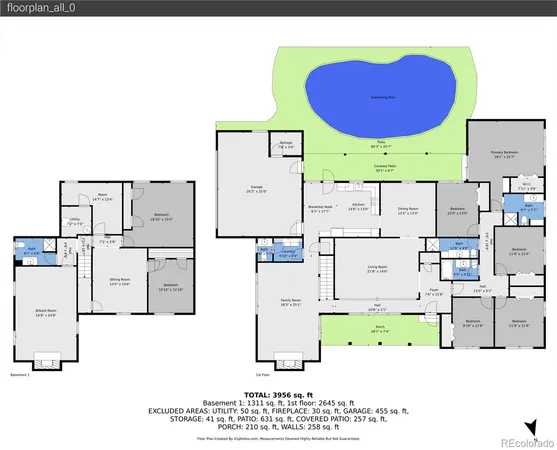 $1,687,000 | 13700 West 30th Place, Golden, CO 80401