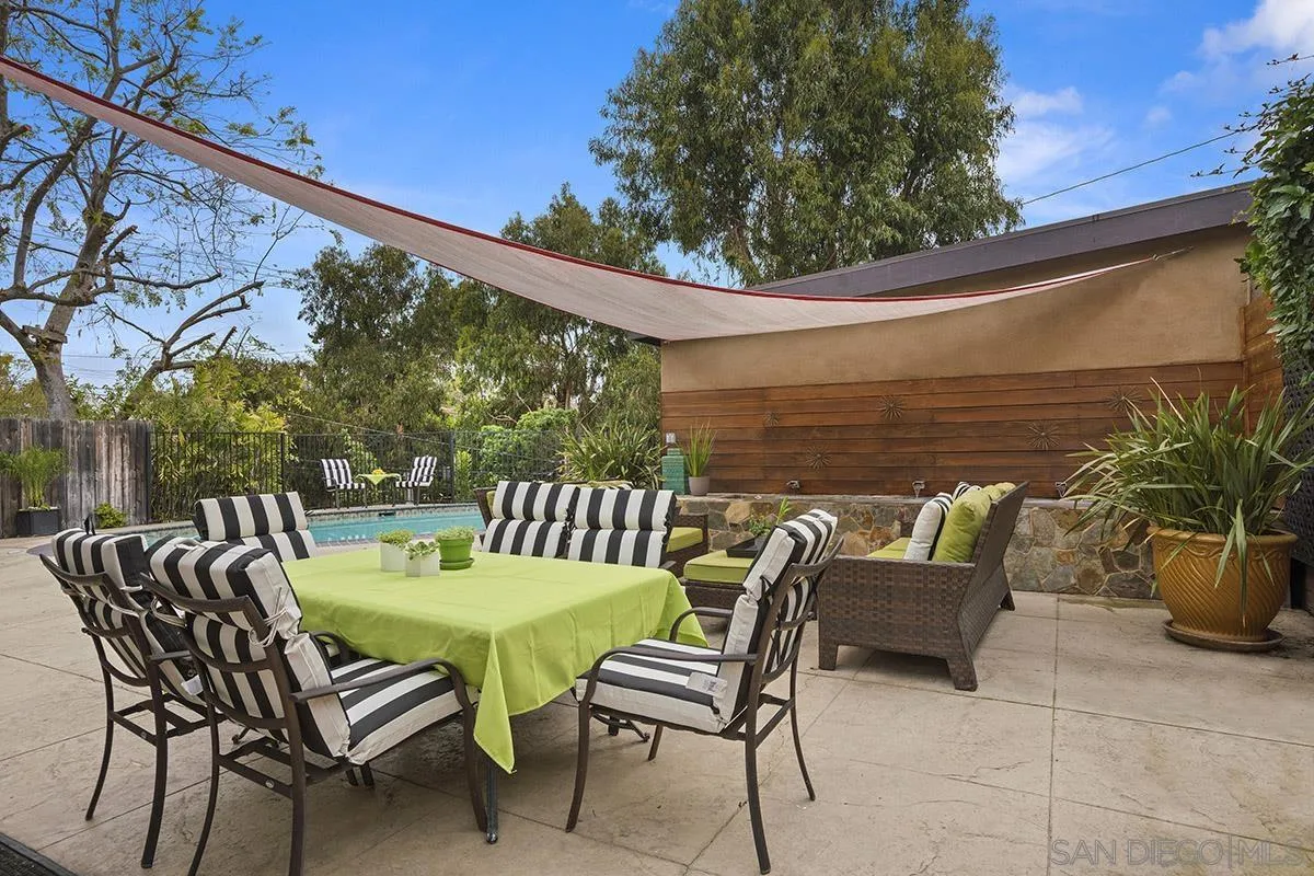 3433 Alabama Street San Diego, CA 92104 - Photo 45 of 58 a outdoor view with a sitting space