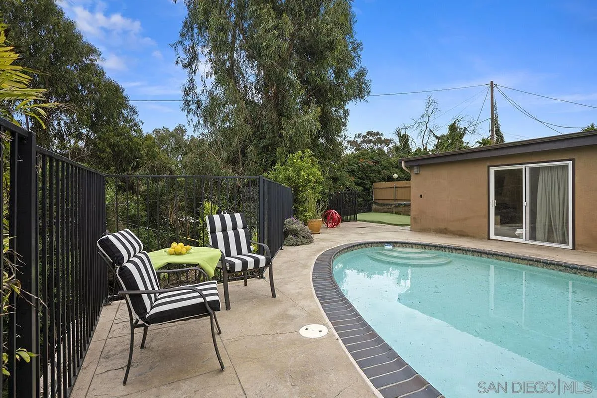 3433 Alabama Street San Diego, CA 92104 - Photo 50 of 58