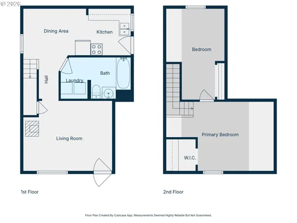 $225,000 | 931 South 4th Street, Coos Bay, OR 97420