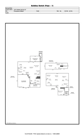 $2,599,000 | 1201 Saddle Springs Drive, Thompson's Station, TN 37179