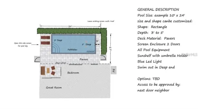a view of backyard with sitting area