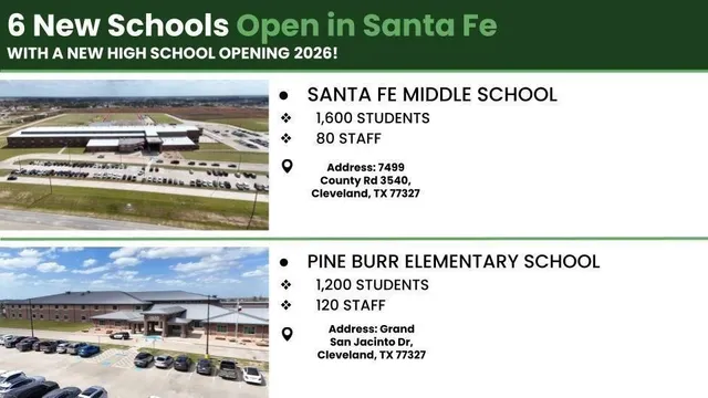 $600 | 469 Road 5913-13 Cleveland Tx 77327, Cleveland, TX 77327