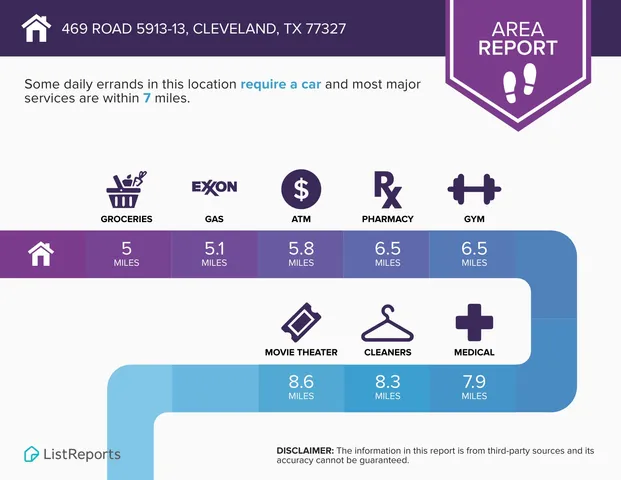 $600 | 469 Road 5913-13 Cleveland Tx 77327, Cleveland, TX 77327