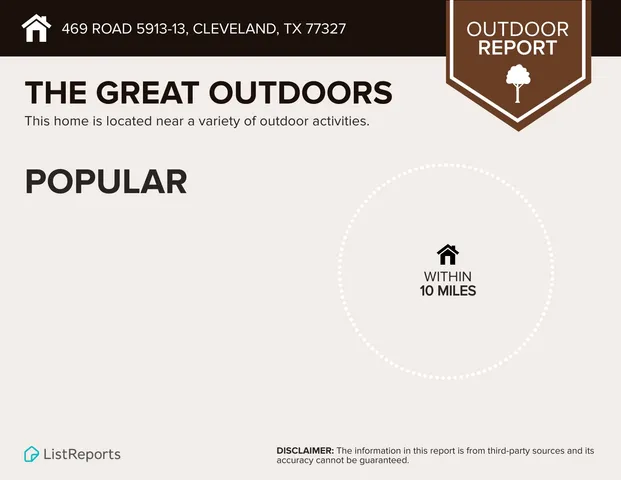 $600 | 469 Road 5913-13 Cleveland Tx 77327, Cleveland, TX 77327