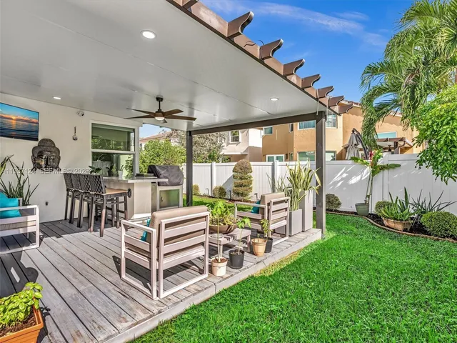 $4,000 | 357 Northwest 154 Avenue, Pembroke Pines, FL 33028