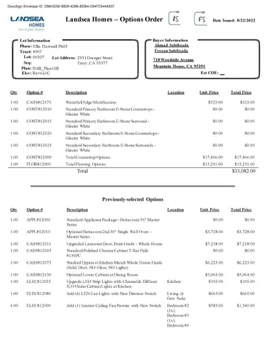 $1,488,888 | 2931 Granger Street, Tracy, CA 95377