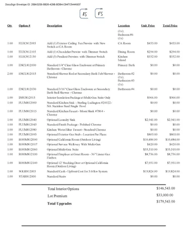 $1,488,888 | 2931 Granger Street, Tracy, CA 95377