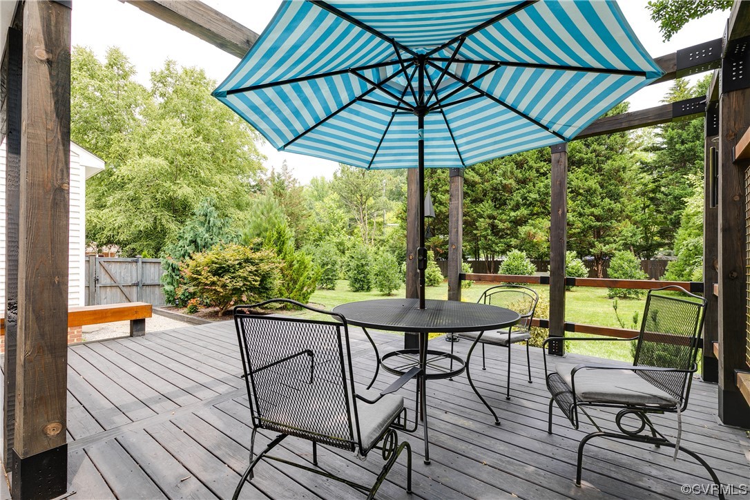 8126 Lethbridge Road Richmond, VA 23235 - Photo 36 of 40 View of deck