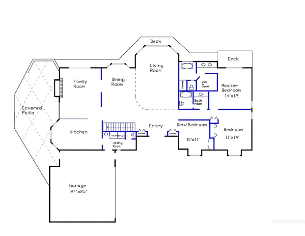 $1,149,999 | 1185 East Cleveland Avenue, Glenns Ferry, ID 83623
