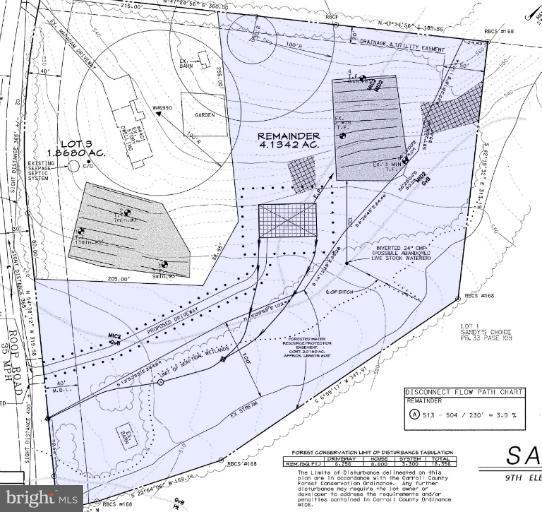 Roop Rd Mount Mount Airy, MD 21771 - Photo 1 of 1 Exterior (General)