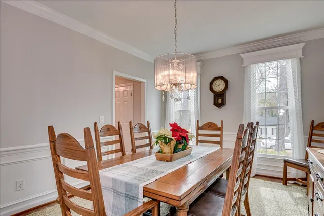 $585,000 | 3413 Kerry Place, Augusta, GA 30909