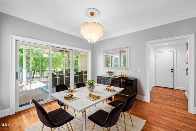 $1,350,000 | 5316 Mill Dam Road, Wake Forest, NC 27587