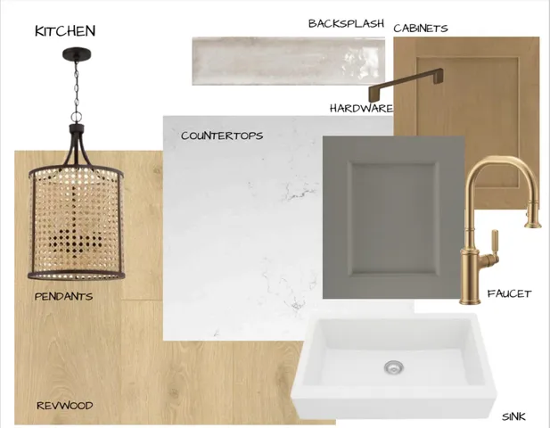 $508,080 | 10224 Louanne Drive, Collierville, TN 38017