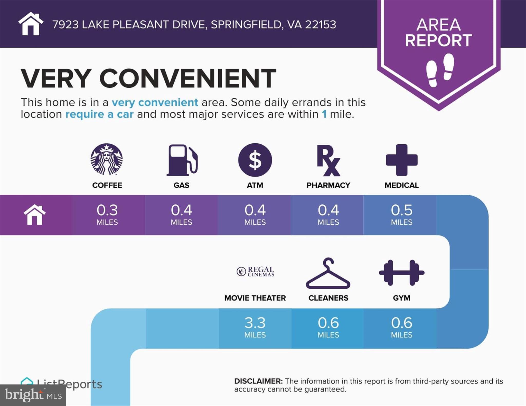 7923 Lake Pleasant Drive Springfield, VA 22153 - Photo 13 of 17