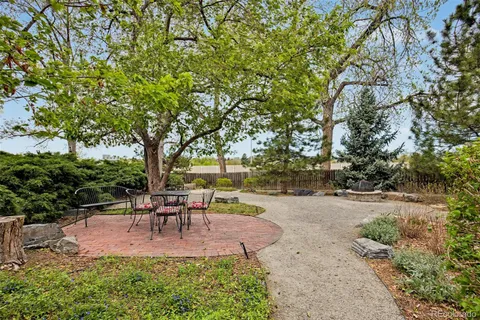 $849,999 | 3047 South Holly Place, Denver, CO 80222