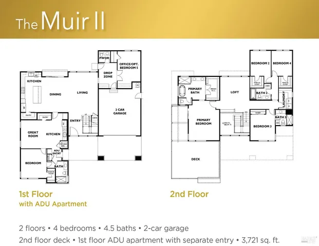 $3,462,400 | 110 Erin Drive, San Rafael, CA 94903