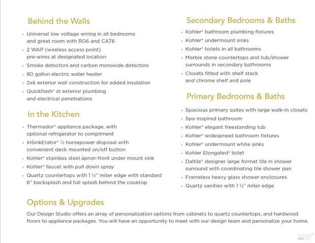 $3,462,400 | 110 Erin Drive, San Rafael, CA 94903