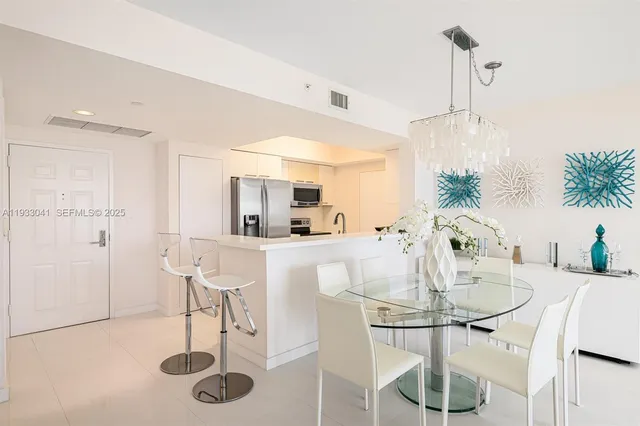 $3,600 | 19501 West Country Club Drive, Unit 2307, Aventura, FL 33180