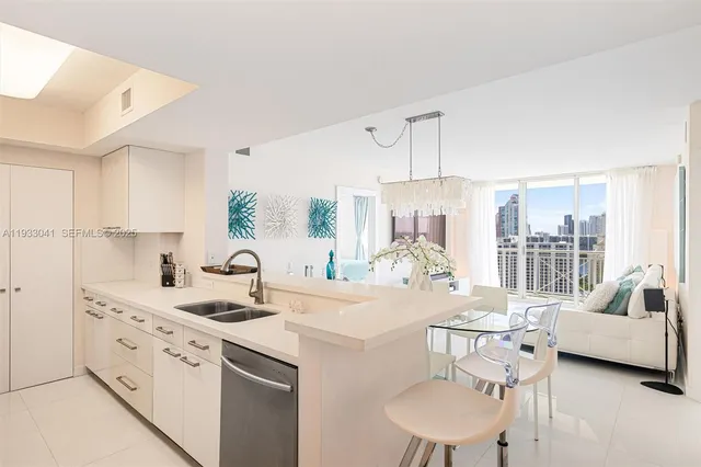 $3,600 | 19501 West Country Club Drive, Unit 2307, Aventura, FL 33180