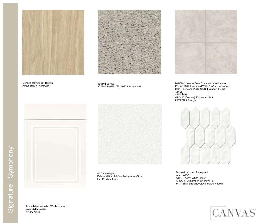 3151 Beacon Hts Road Indian Land, SC 29707 - Photo 5 of 34