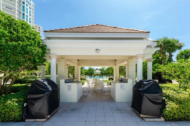 $5,500 | 1180 Gulf Boulevard, Unit 2204, Clearwater Beach, FL 33767