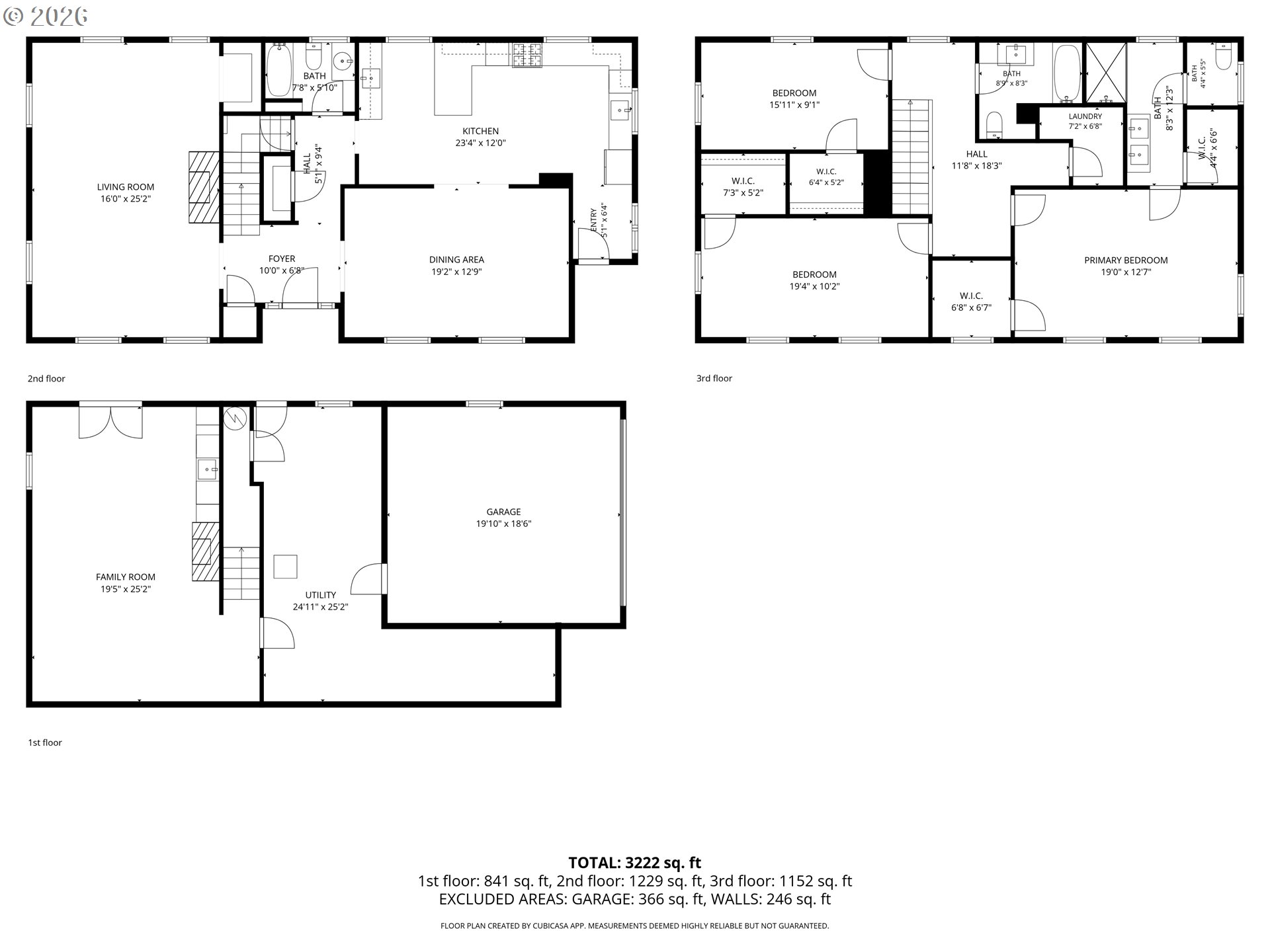4321 Southwest Dosch Road Portland, OR 97239 - Photo 42 of 45