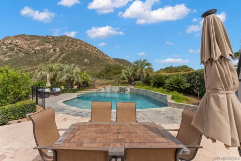 $1,125,000 | 15945 Shalom Road, Ramona, CA 92065