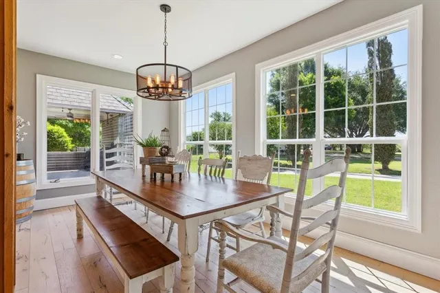 $995,000 | 1345 Stillwater Road, Waco, TX 76708