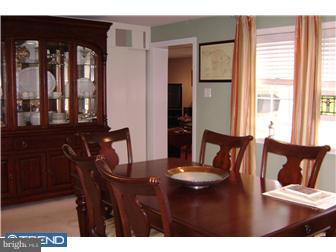 449 Powderhorn Road King of Prussia, PA 19406 - Photo 5 of 8 Dining Room