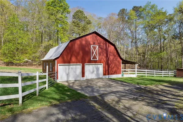 $2,450,000 | 262 Thompson Lane, Williamsburg, VA 23188