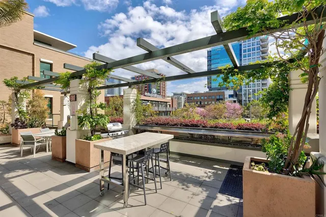 $6,995 | 325 7th Avenue, Unit 2101, San Diego, CA 92101