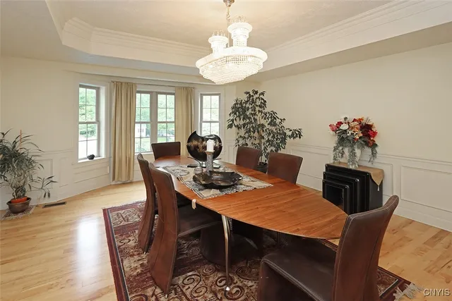 $1,095,000 | 7987 Blarney Stone Way, Manlius, NY 13104