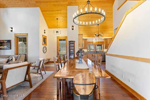 $1,219,000 | 509 Becker Lane, Dover, ID 83825