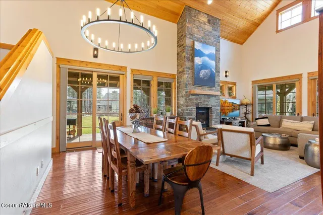 $1,219,000 | 509 Becker Lane, Dover, ID 83825