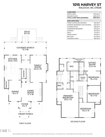 $2,850,000 | 1015 Harvey Street, Raleigh, NC 27608