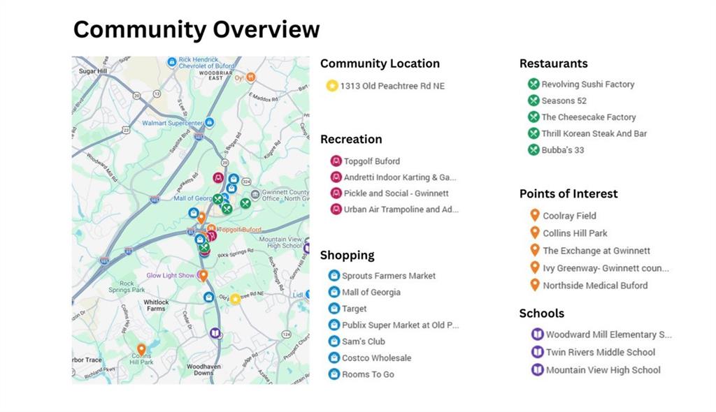 2192 Prospect Road Lawrenceville, GA 30043 - Photo 6 of 6