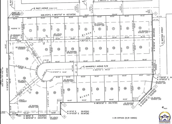 $30,000 | 1104 Riley Avenue, Emporia, KS 66801