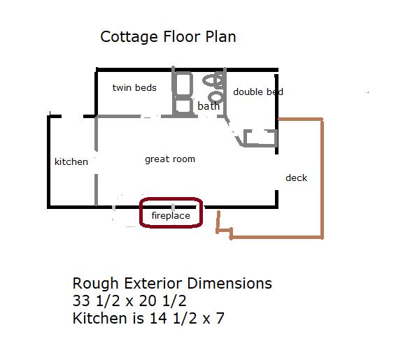 118 Southside Road New Harbor, ME 04554 - Photo 15 of 15 Cottage Floor Plan